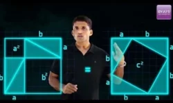 Byju’s GMAT App Based Training