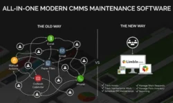 Benefits of CMMS Tools