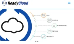 12 Reasons To Invest In Ecommerce Based CRM Technology