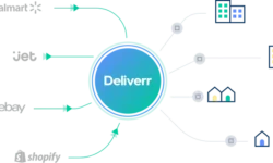 Choose Digital Print Fulfillment Services for Better Business Growth