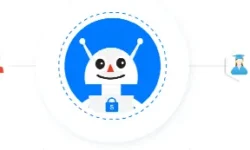 The global presence of chatbots