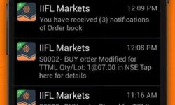 Why Global Apps have failed to Catch Pulse of Indian Investors